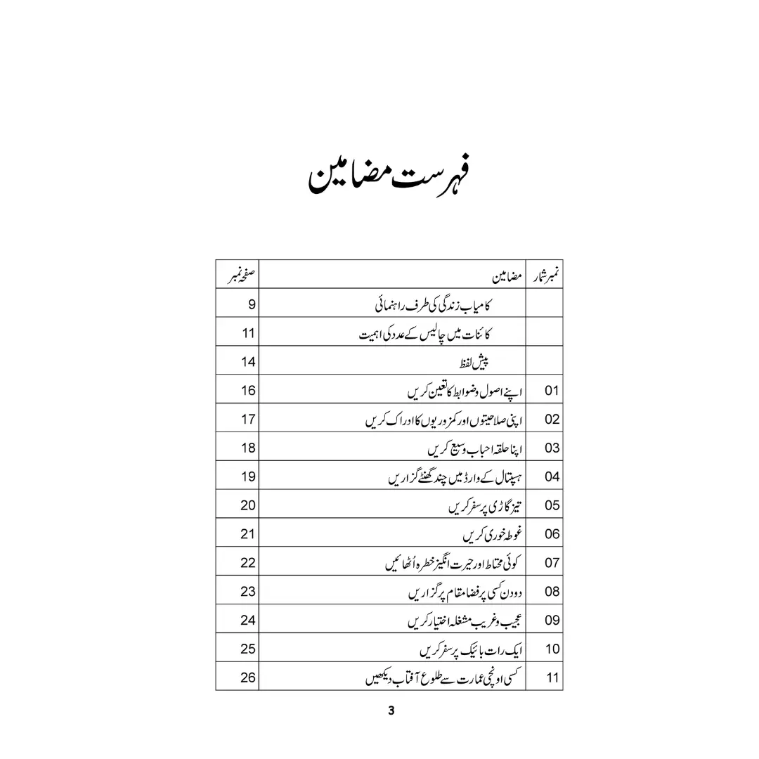 40 Ka Chilla - کا چلہ 40