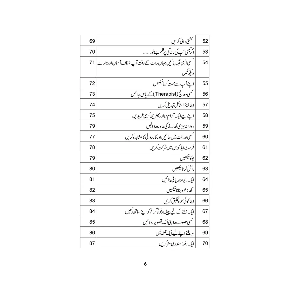 40 Ka Chilla - کا چلہ 40