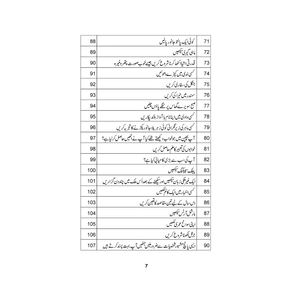 40 Ka Chilla - کا چلہ 40