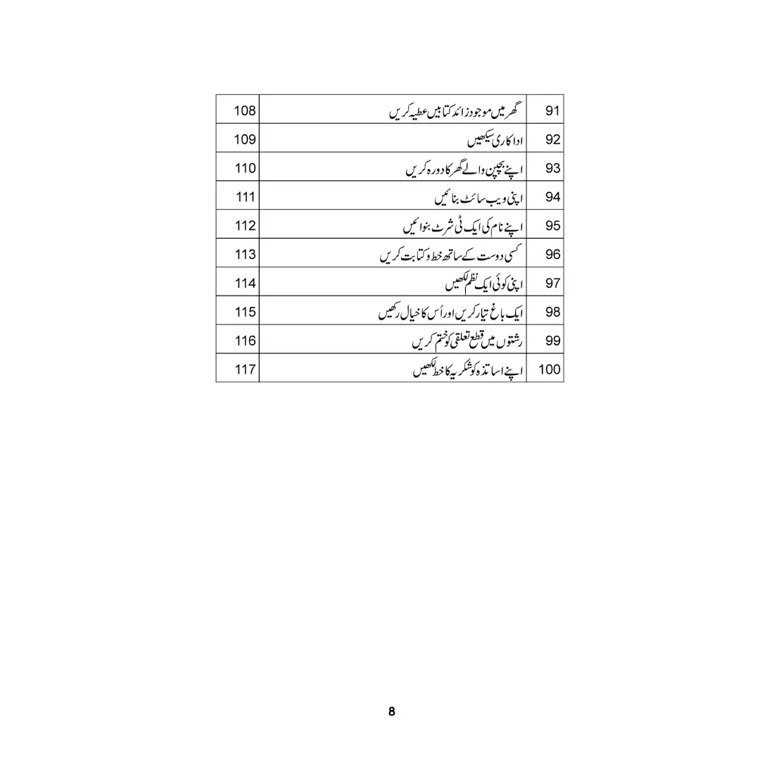 40 Ka Chilla - کا چلہ 40