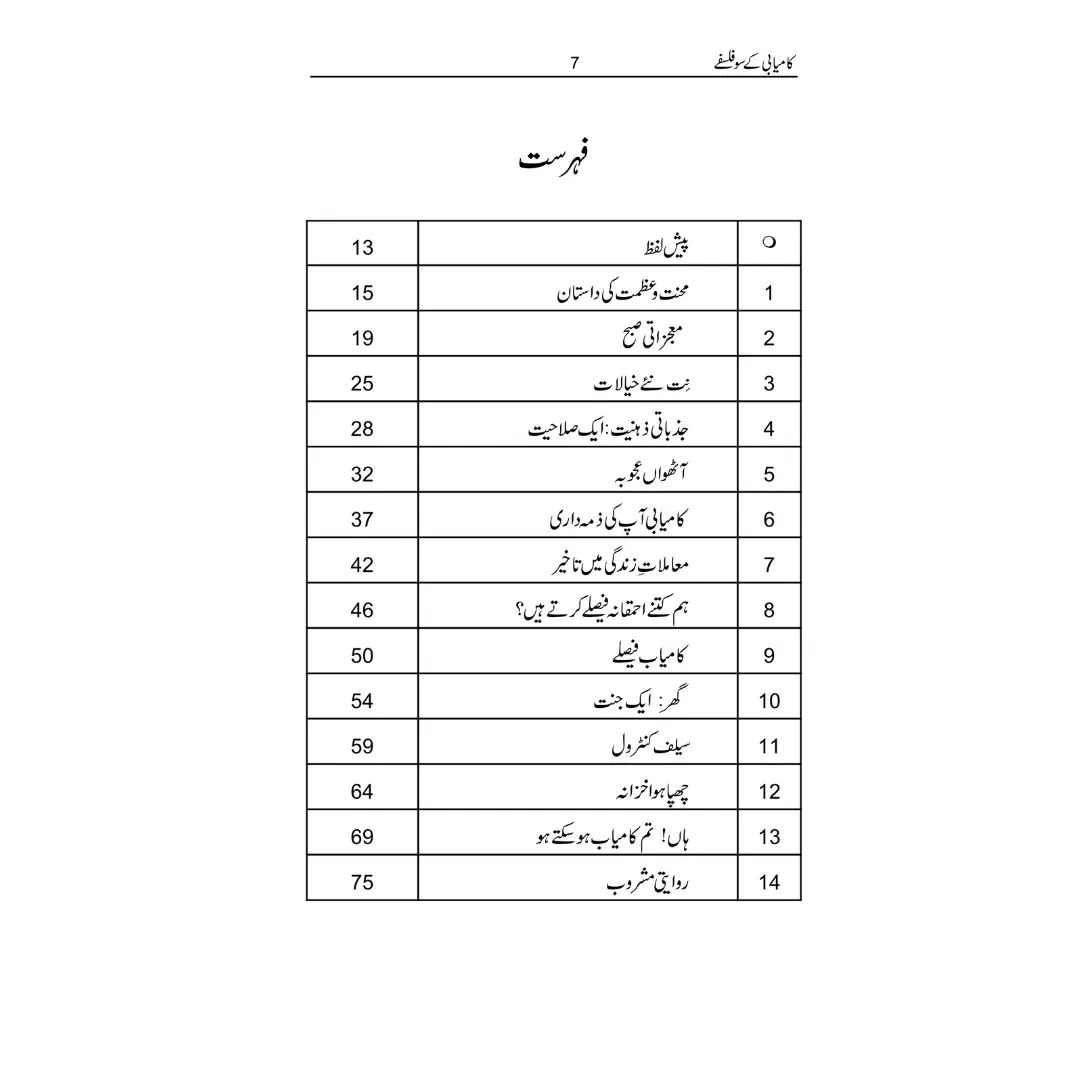 Kamyabi ke 100 Falsfay - کامیابی کے 100 فلسفے