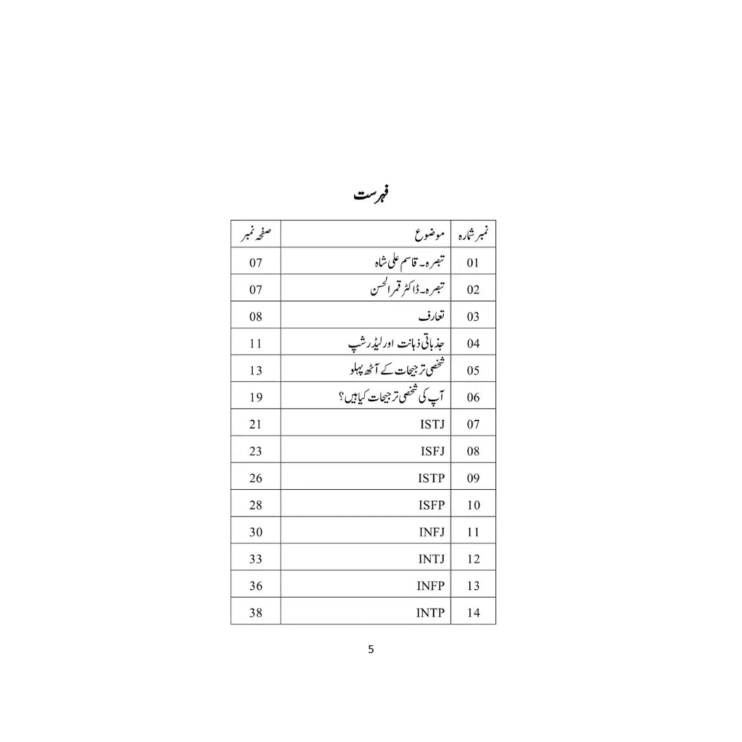 Leadership Ke Andaaz - لیڈر شپ کے انداز