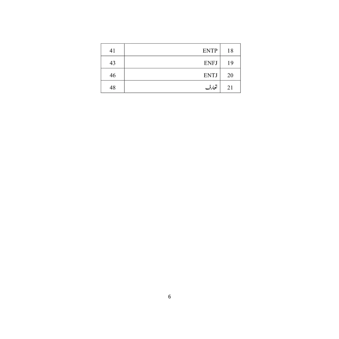 Rishton Ki Nafsiyat - رشتوں کی نفسیات