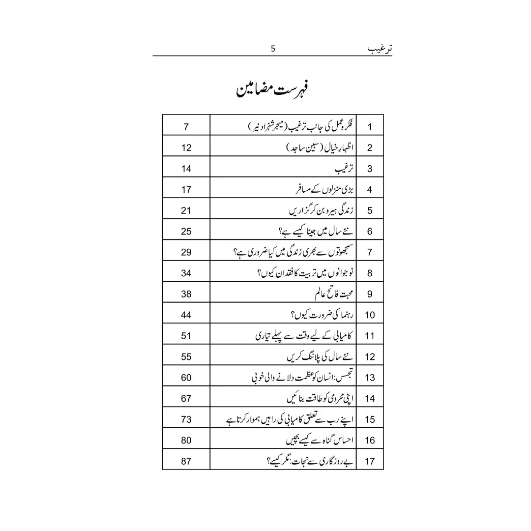 Targheeb - ترغیب