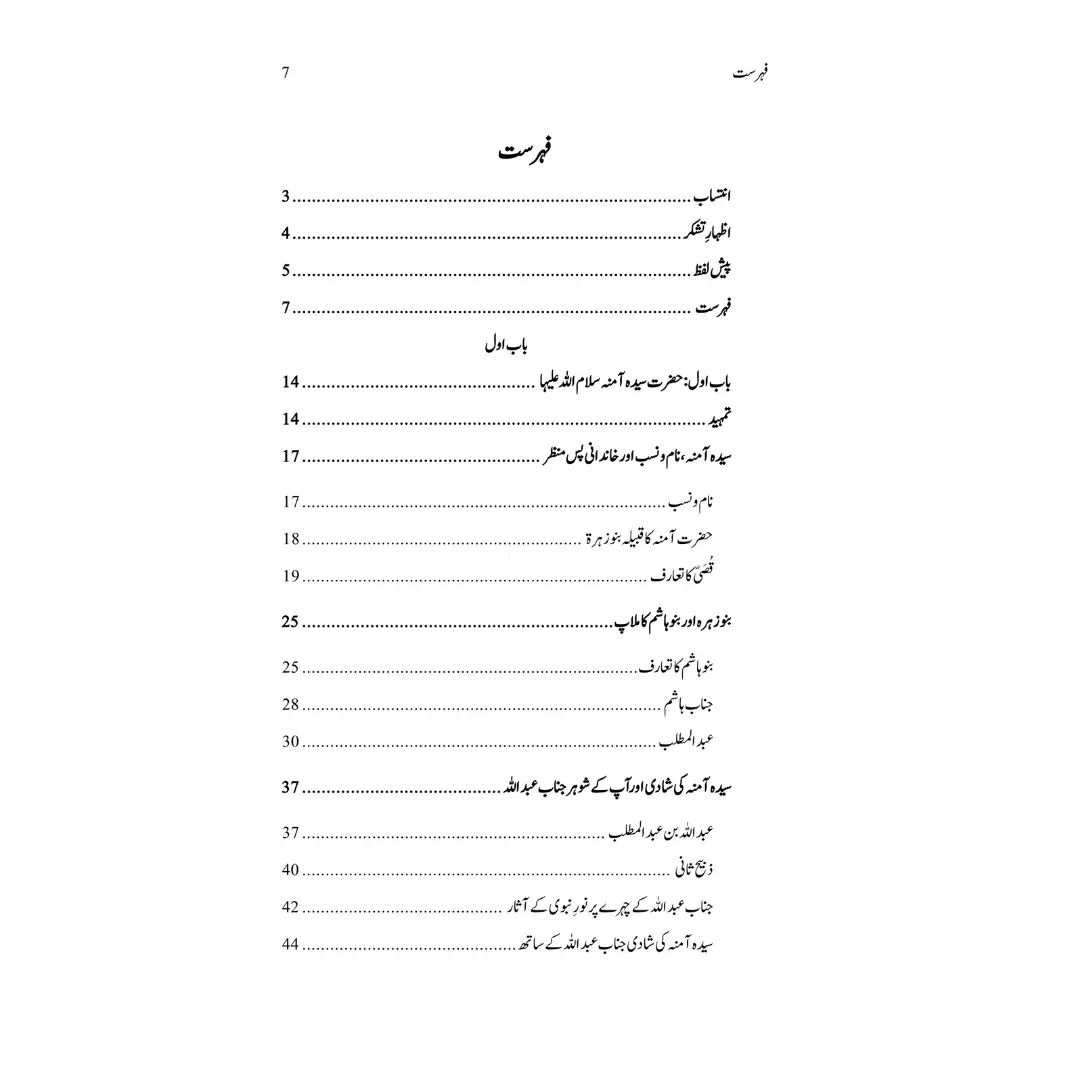 Ummahat Ur Rasool (SAW) - امہات الرسول (صل الله عليه وسلم)
