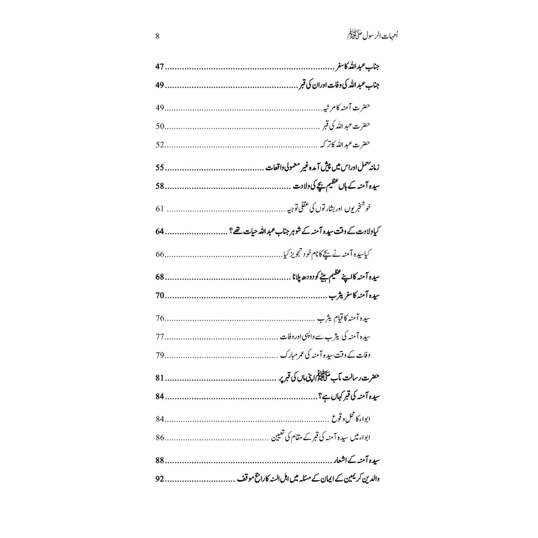 Ummahat Ur Rasool (SAW) - امہات الرسول (صل الله عليه وسلم)