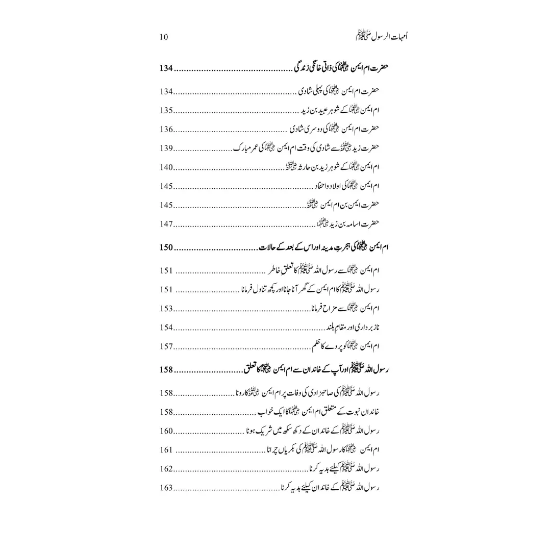 Ummahat Ur Rasool (SAW) - امہات الرسول (صل الله عليه وسلم)