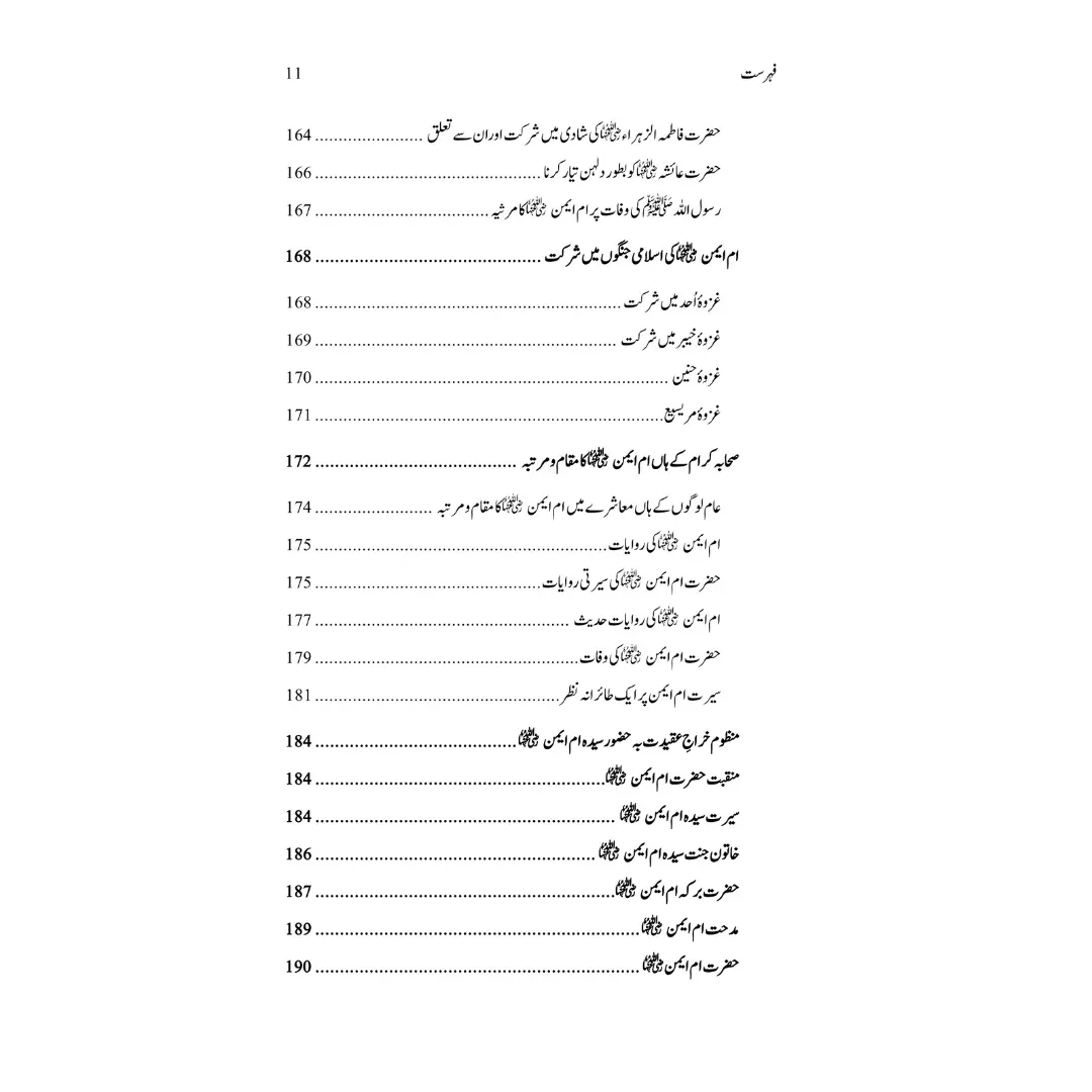 Ummahat Ur Rasool (SAW) - امہات الرسول (صل الله عليه وسلم)