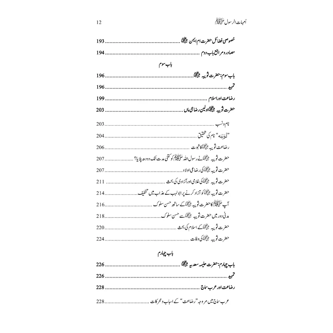 Ummahat Ur Rasool (SAW) - امہات الرسول (صل الله عليه وسلم)