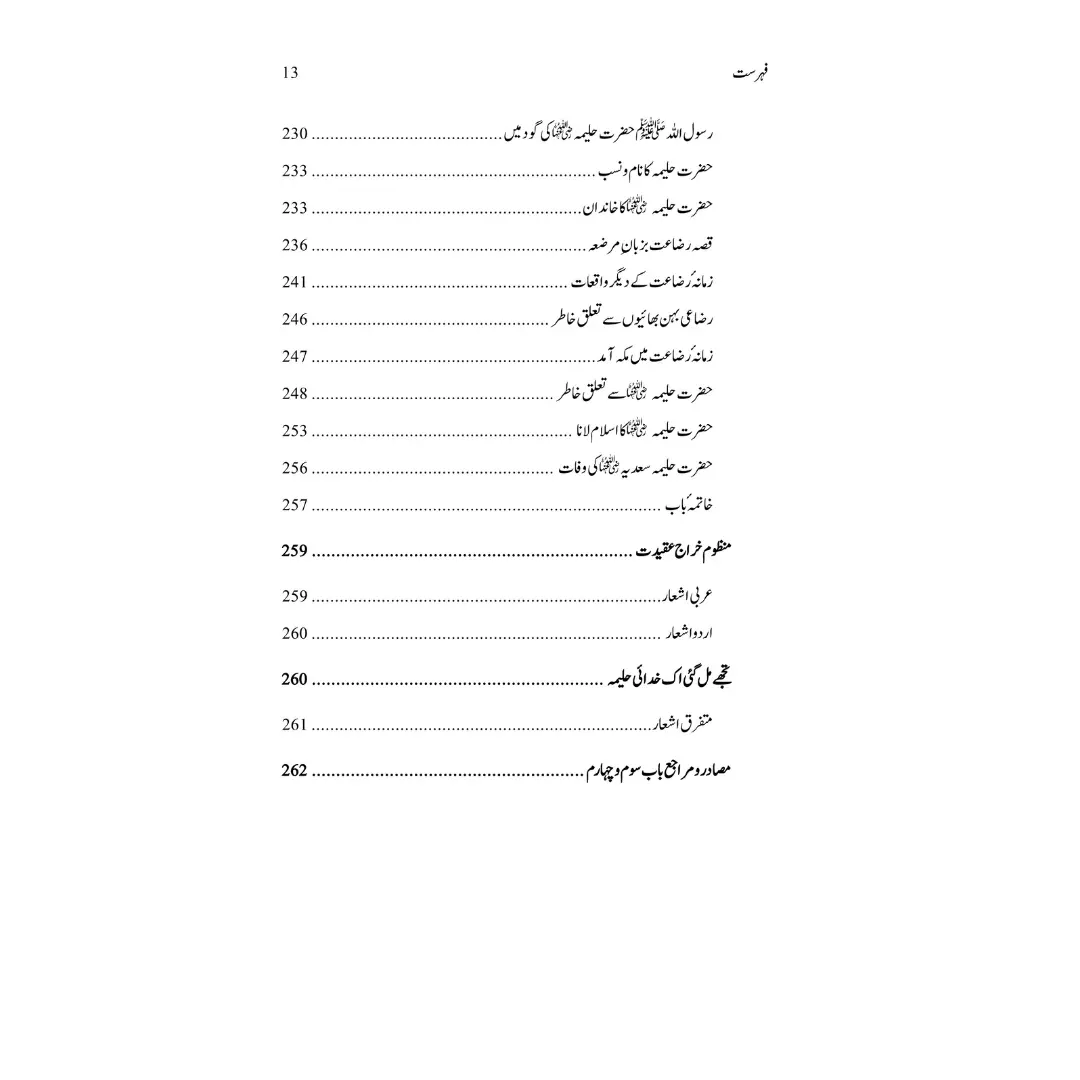 Ummahat Ur Rasool (SAW) - امہات الرسول (صل الله عليه وسلم)