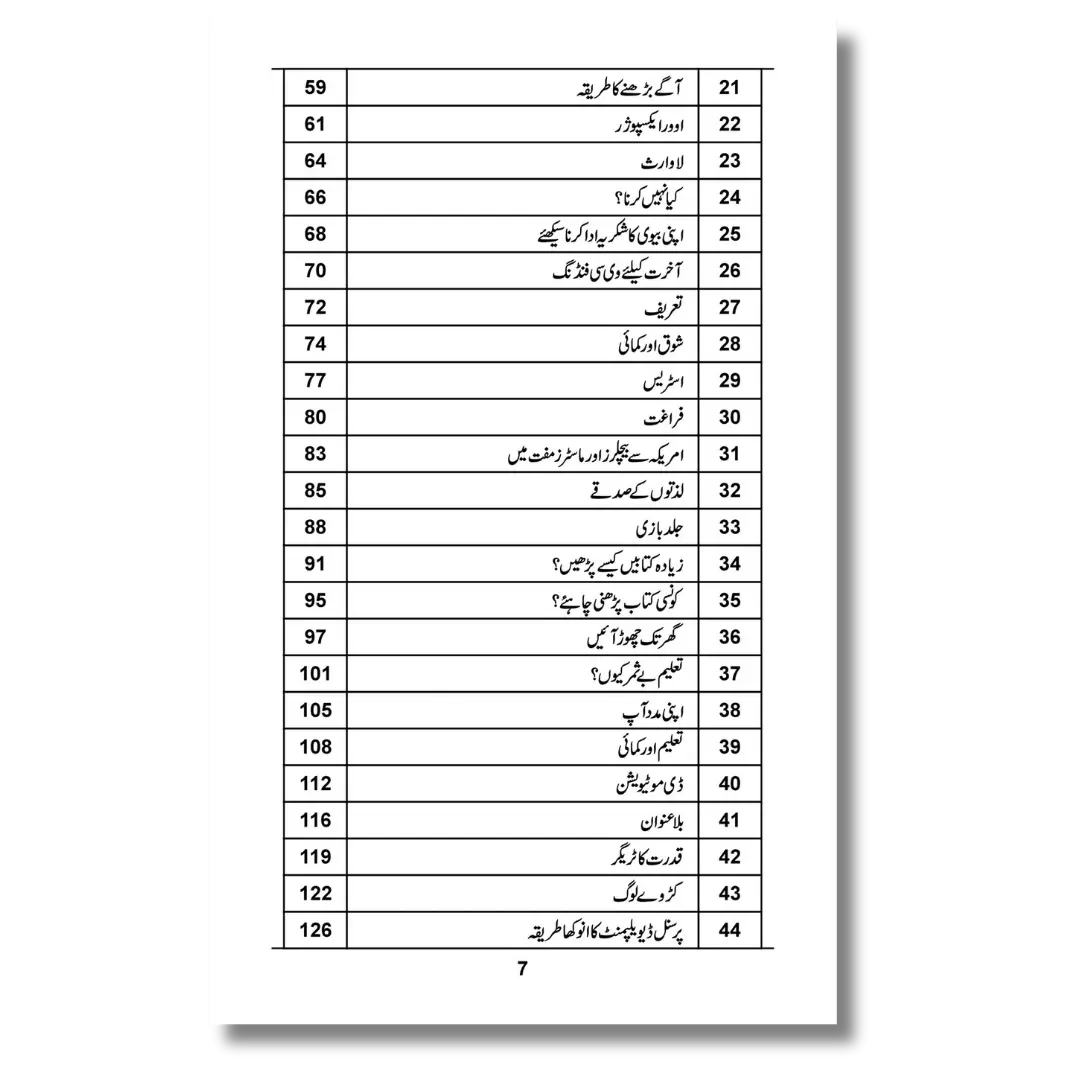 Aap ka Sach - آپ کا سچ