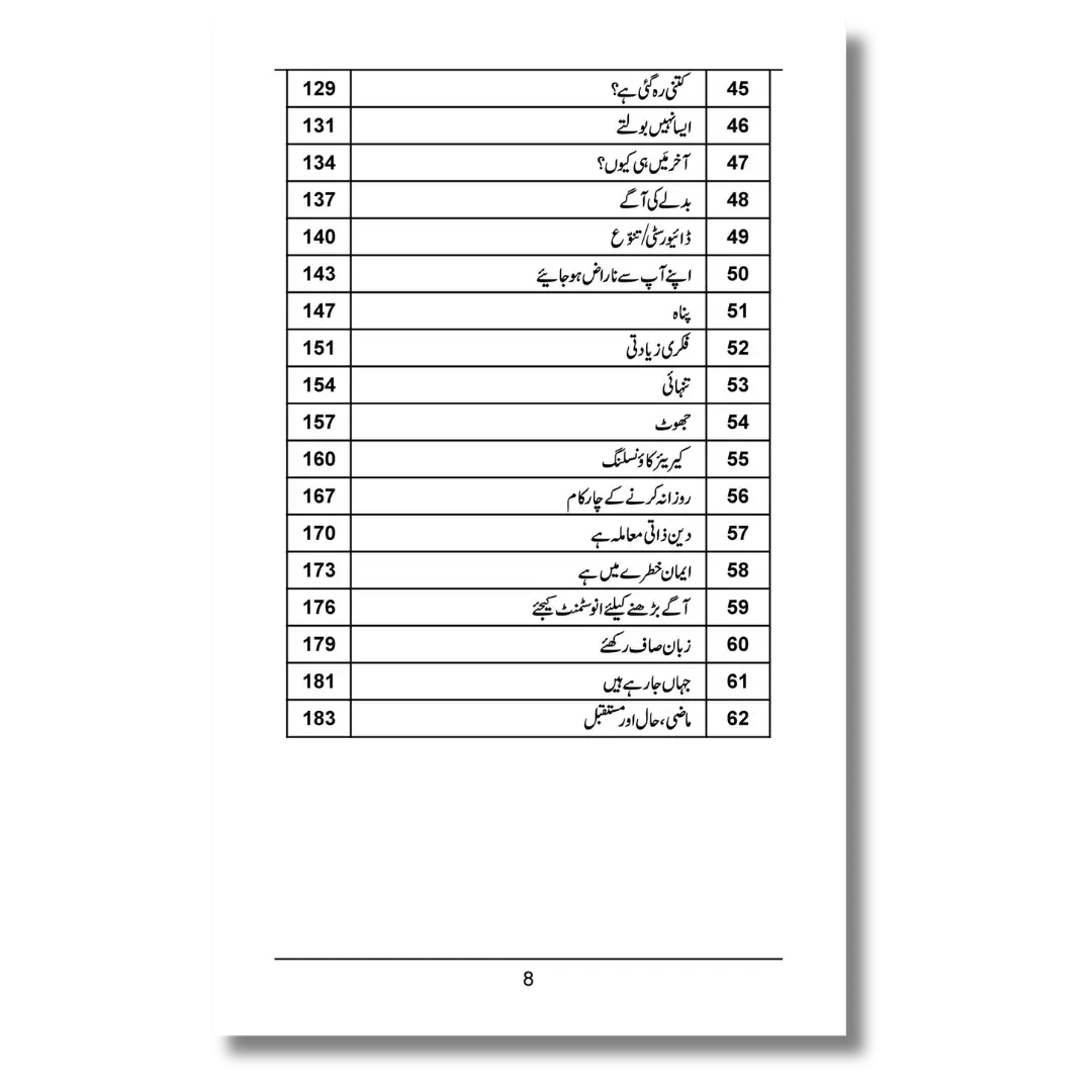 Aap ka Sach - آپ کا سچ