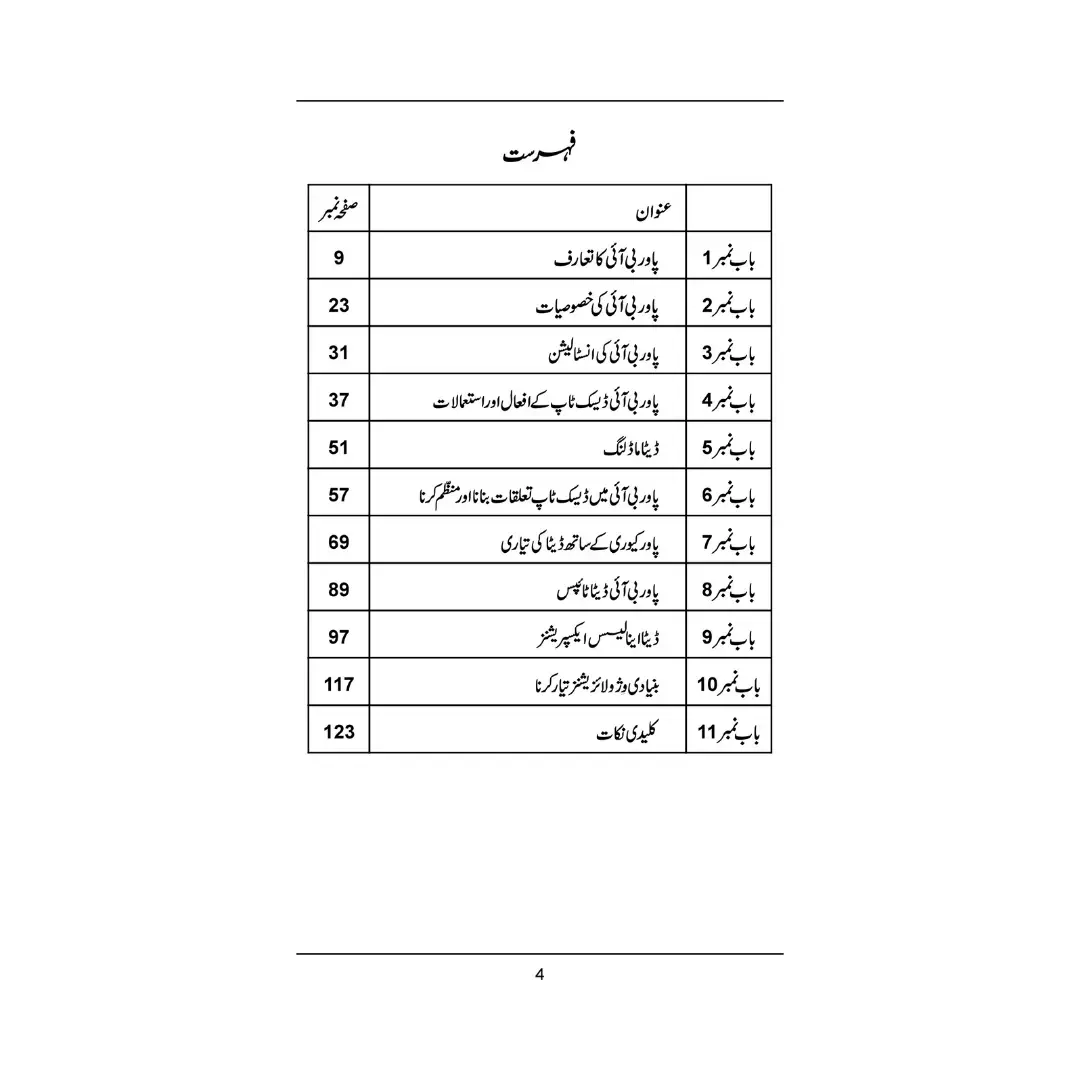 Power BI ka Taruf - پاور بی آئی کا تعارف