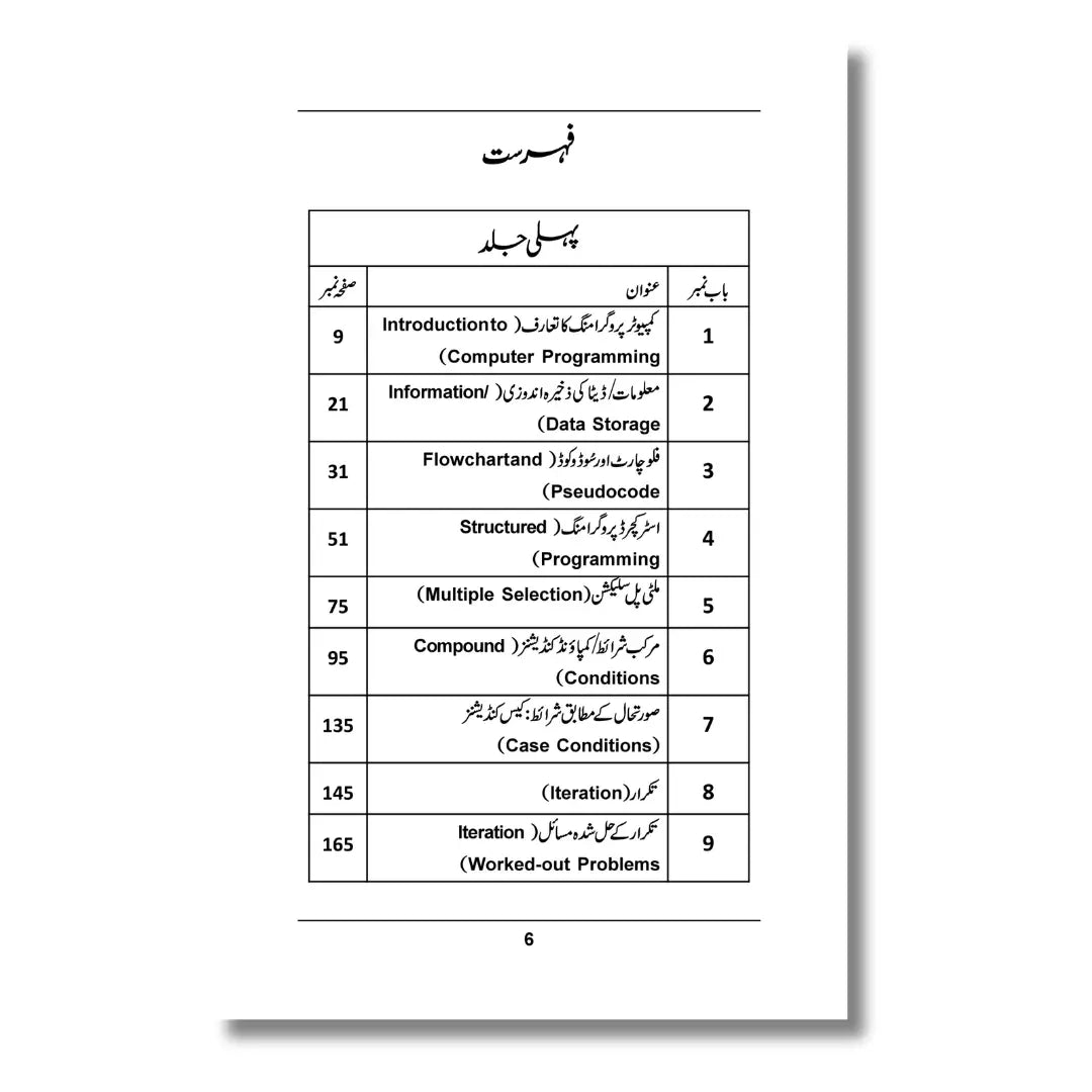 Computer Programming Usool or Takneek(Part 2)- کمپیوٹر پروگرامنگ اصول و تکنیک (جلد دوم)