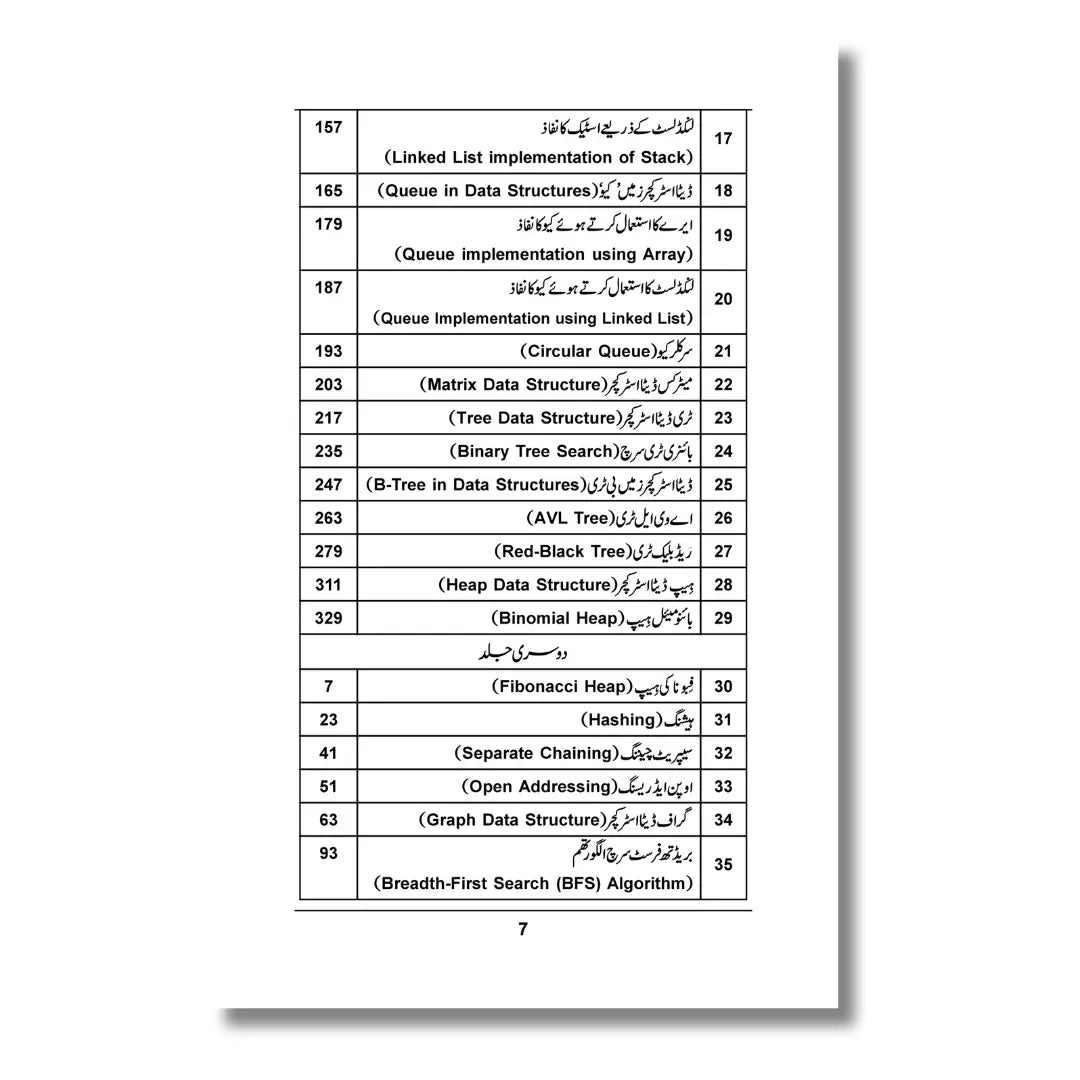 Data Structure & Algorithms (Part-2) - ڈیٹا سٹرکچر اور الگورتھم (حصہ 2)