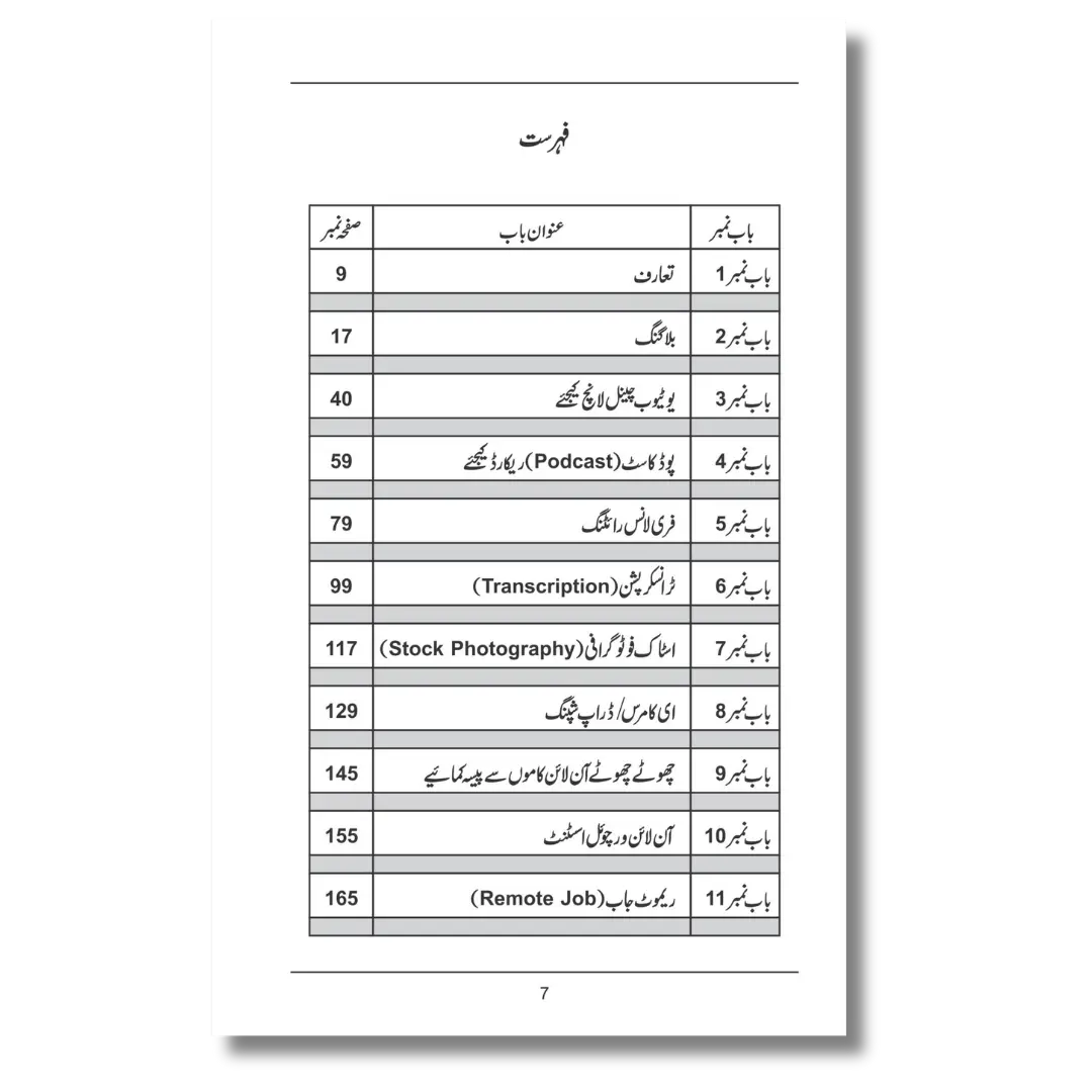 Internet se Paise Kamain - انٹرنیٹ سے پیسہ کمائیں
