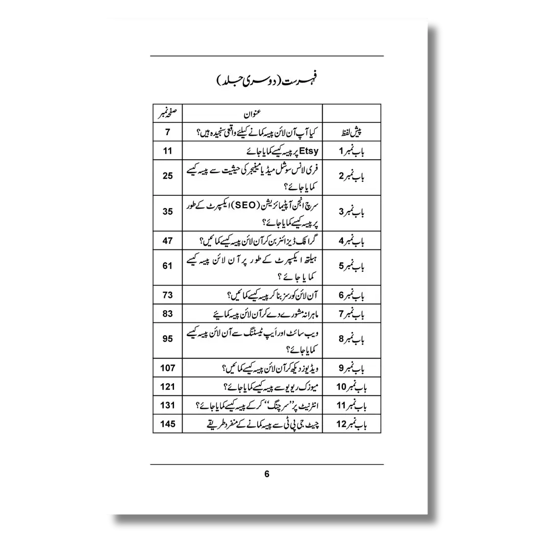 Internet Se Paisa Kese Kamain Part-2 انٹرنیٹ سے پیسہ کمائیں – جلد دوم