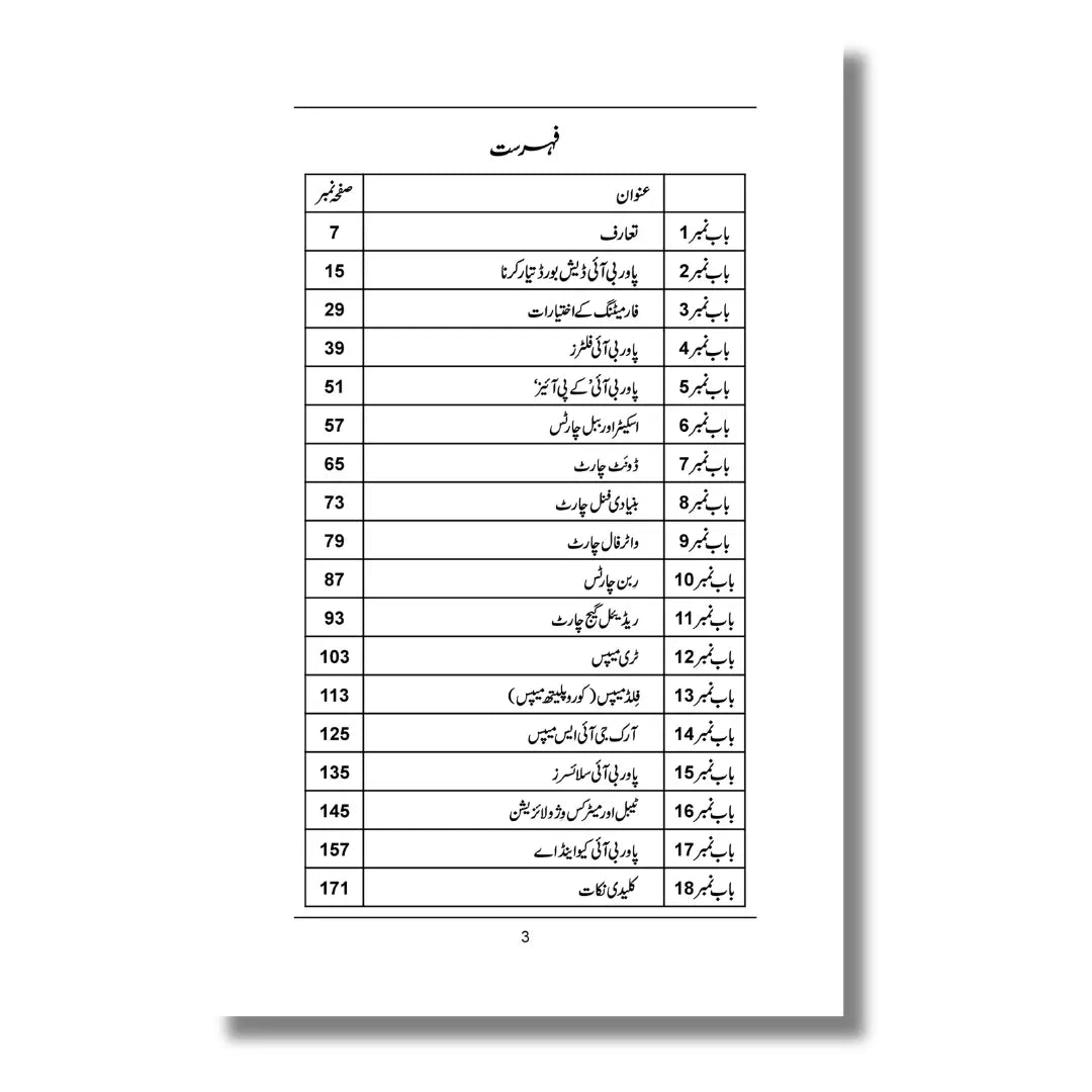 Power BI (Advance) - پاور بی آئی (ایڈوانس)