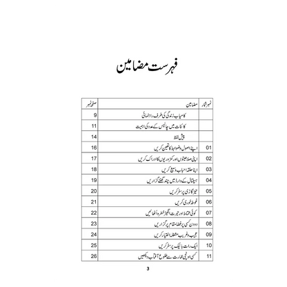 40 Ka Chilla -  کا چلہ 40
