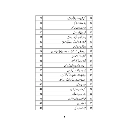 40 Ka Chilla -  کا چلہ 40