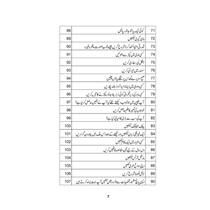 40 Ka Chilla -  کا چلہ 40