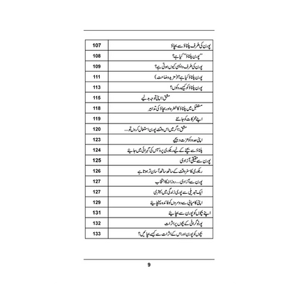 P-Addiction - پورن ایڈیکشن