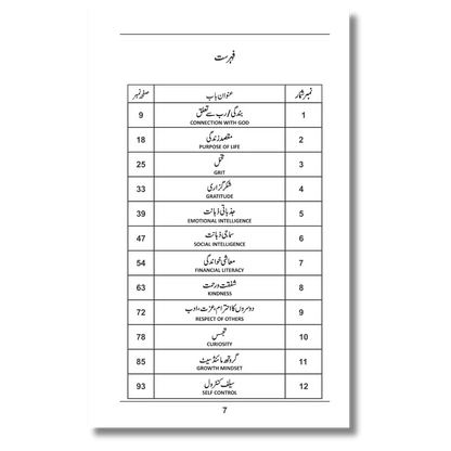 Character Curriculum / Kamiyab Kirdar - کامیاب کردار