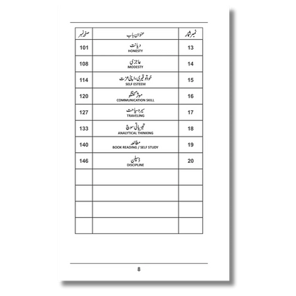 Character Curriculum / Kamiyab Kirdar - کامیاب کردار